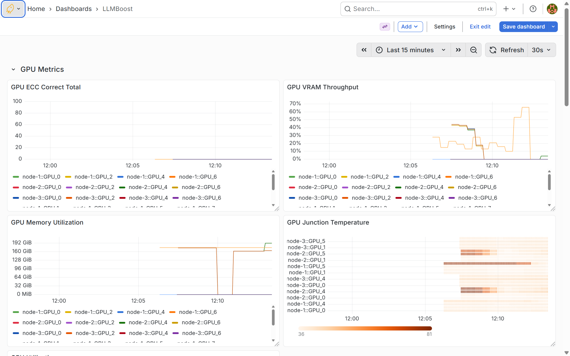 Monitoring - GPU Details