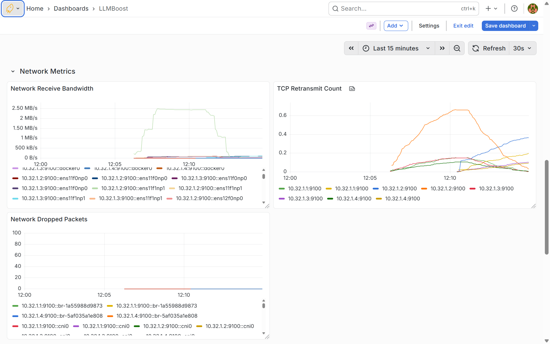 Monitoring - Network